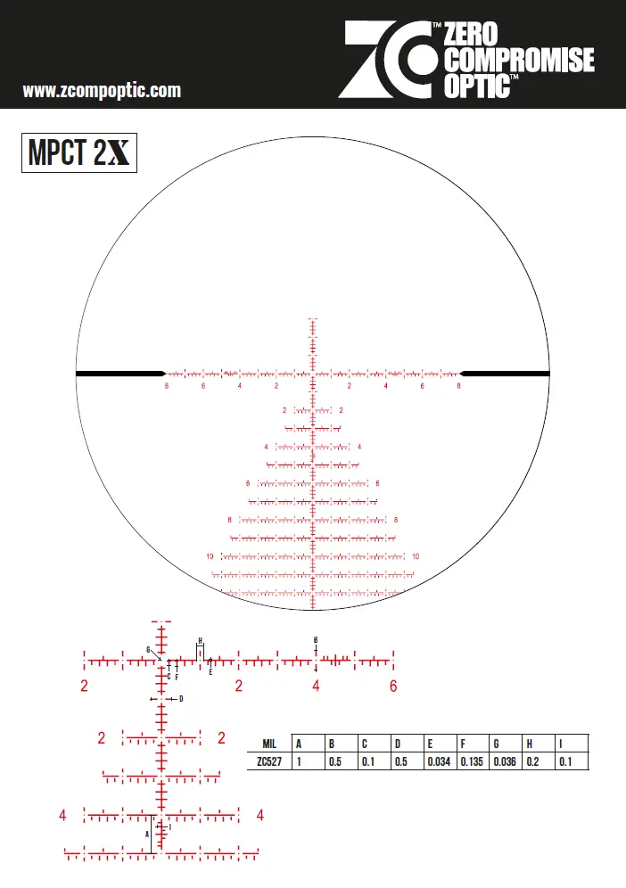 Zielfernrohr Zero Compromise Optics ZC527 5-27×56 Ret. MPCT2X MIL mit Blockierturm FDE, Bild 2 von 5