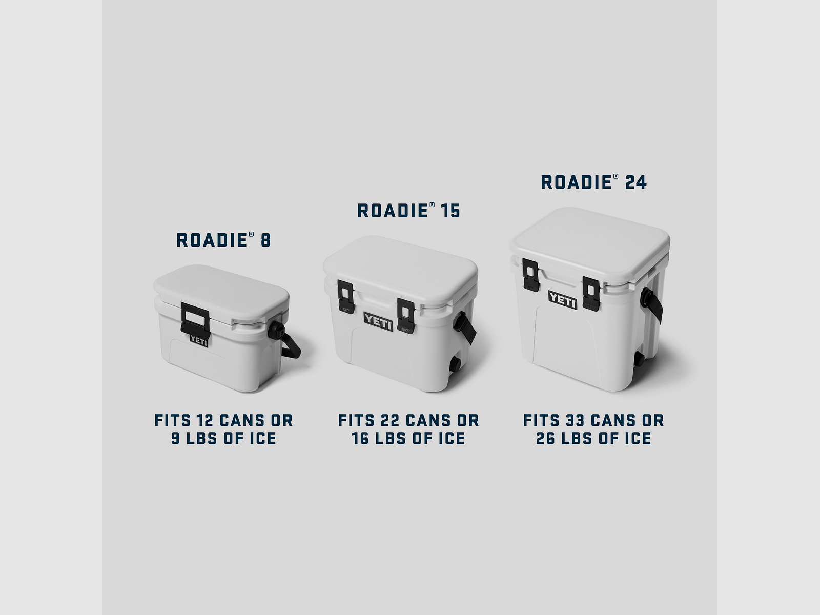 YETI® Kühlbox Roadie 8 - Royale Blue, Bild 9 von 10