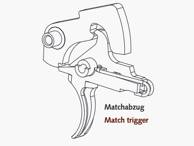 Haenel Match Grilletto CR308