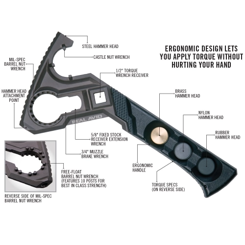 Wapensmidssleutel MASTER WRENCH REAL AVID, afbeelding 3 van 7