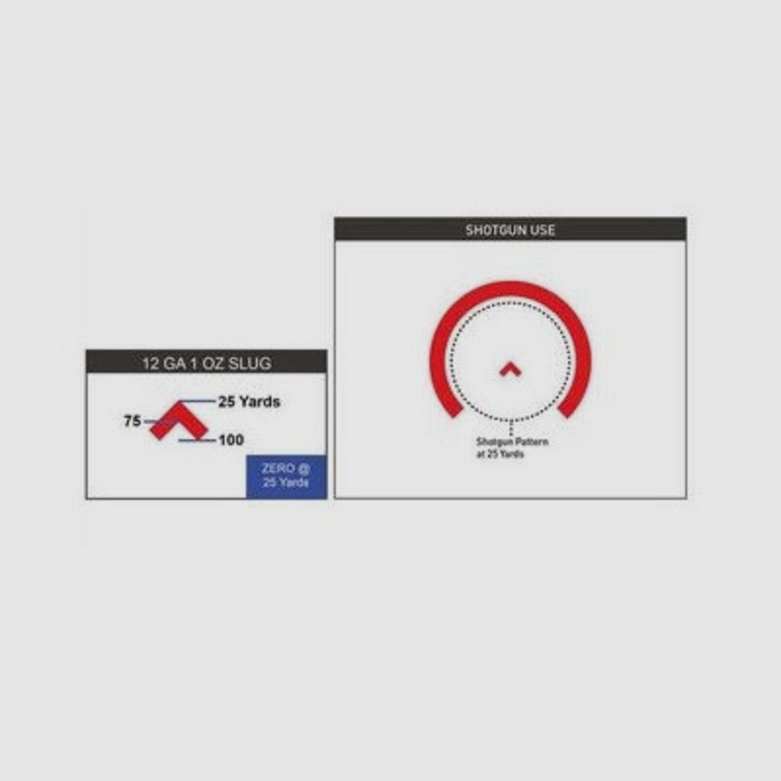 Primary Arms SLx 1x M.Prism ACSS Cyclops G2 rosso