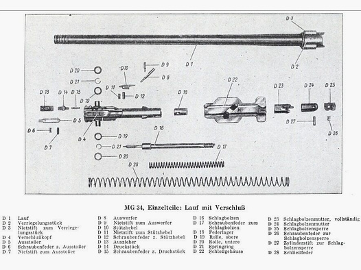 1 Wehrmacht	 Schlagbolzen-Schraubenfeder MG34