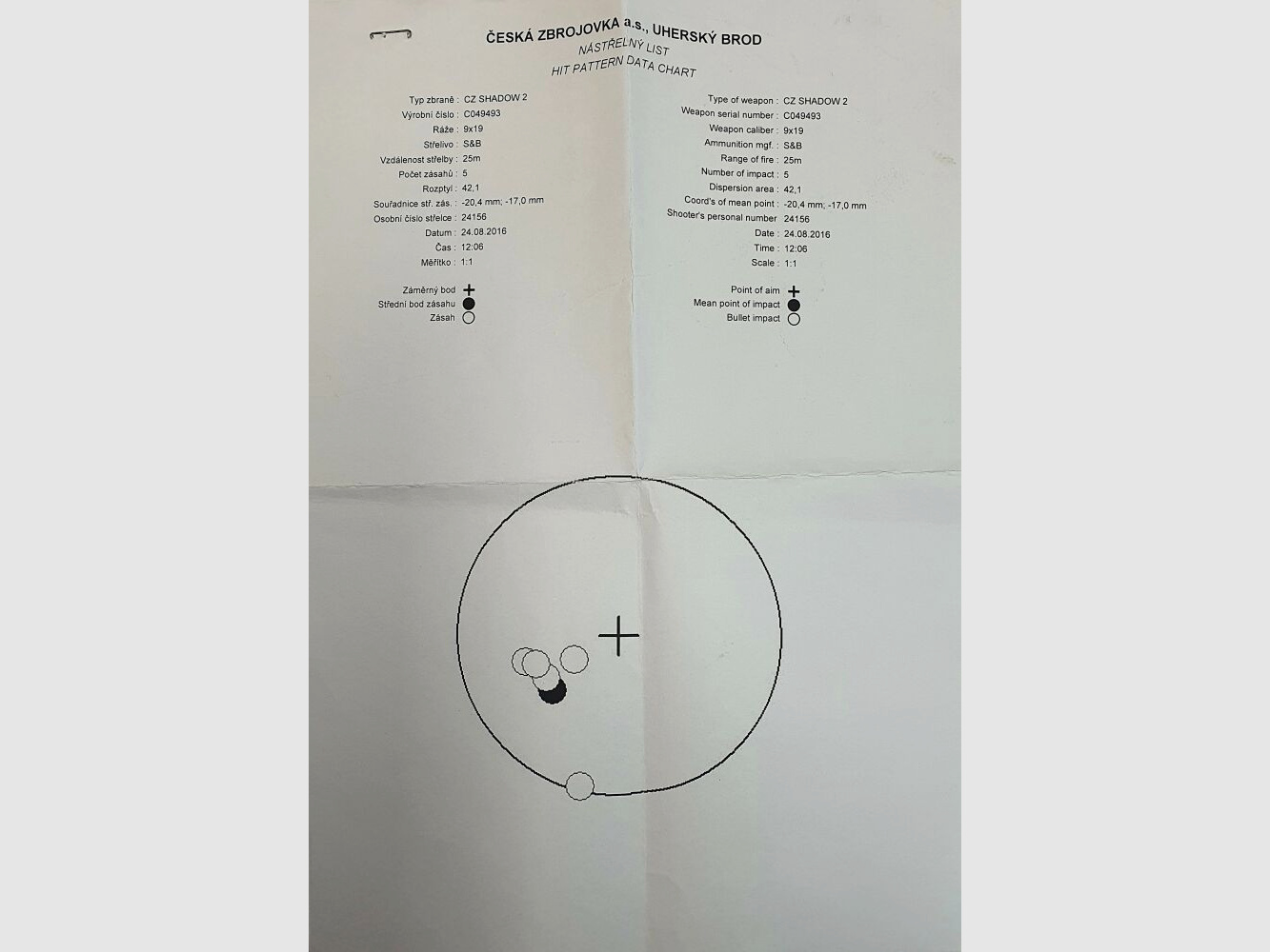 CZ Shadow 2 Urban Grey