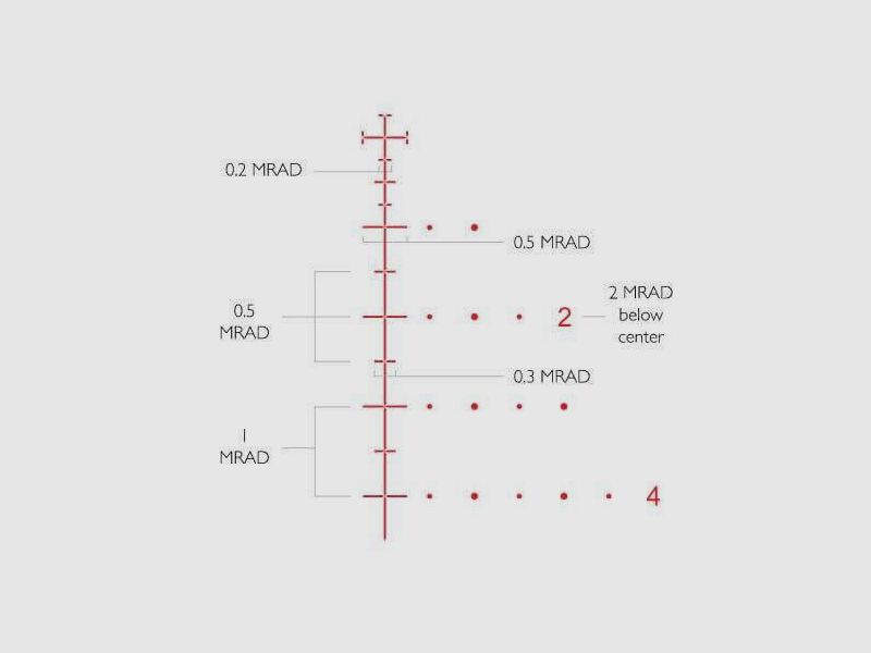 Frontier 30 FFP 5-25x56 - Mil PRO, immagine 7 di 49