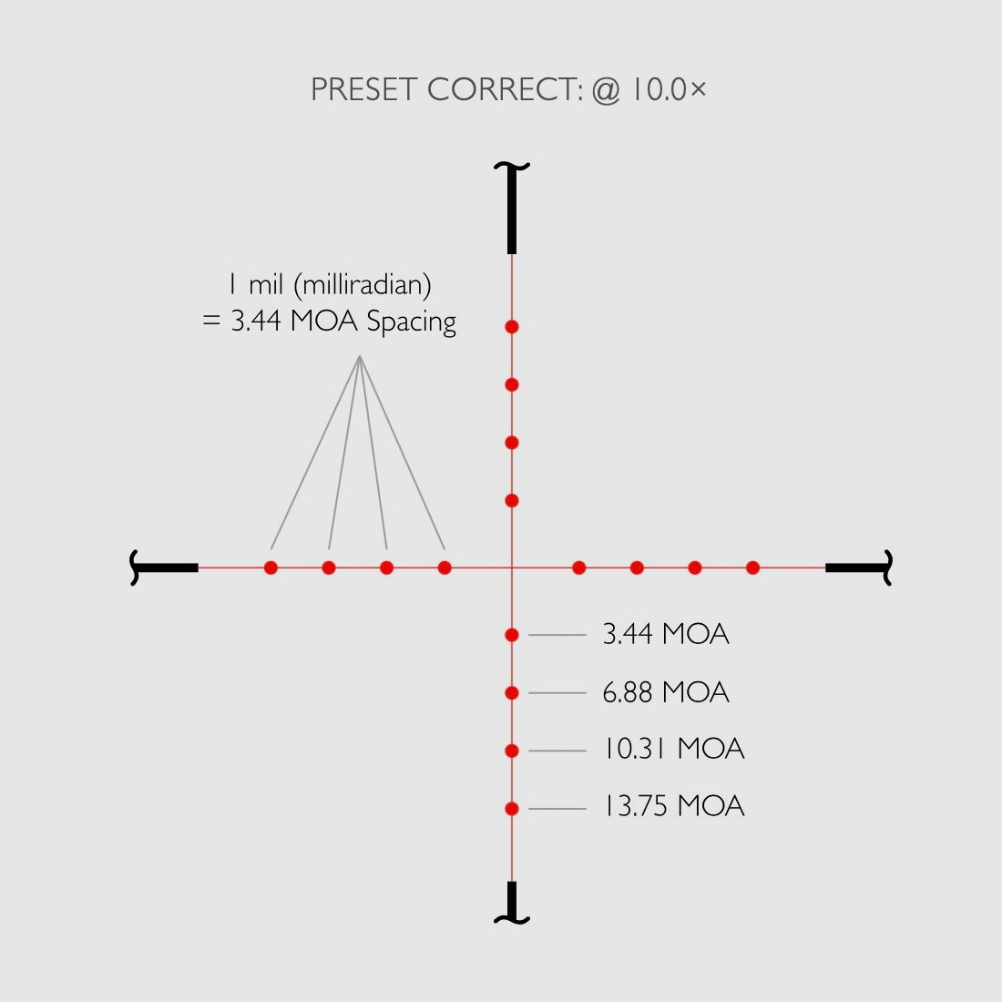 HAWKE 14265 Zielfernrohr VANTAGE 6-24x50 AO MIL DOT IR