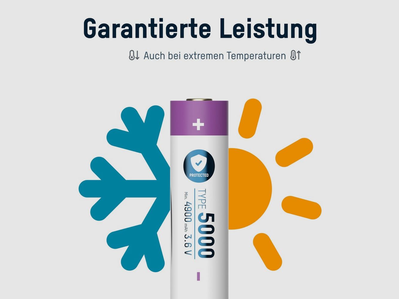 Ansmann 21700 5000 mAh batterij met oplaadpoort, afbeelding 5 van 7