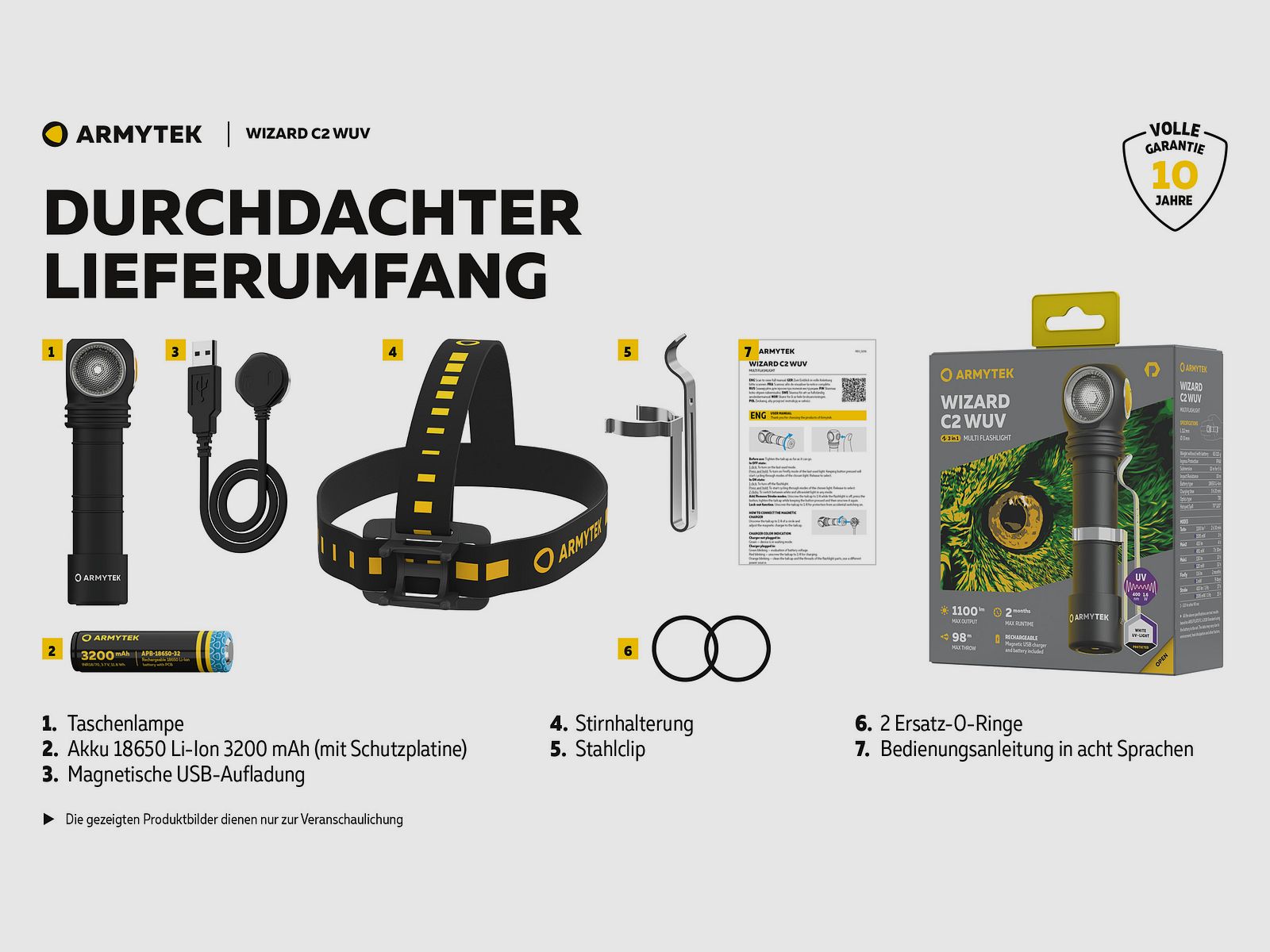 UV Stirnlampe | Taschenlampe Armytek Wizard C2 WUV – für Jagd / Outdoor / Camping, Bild 4 von 23