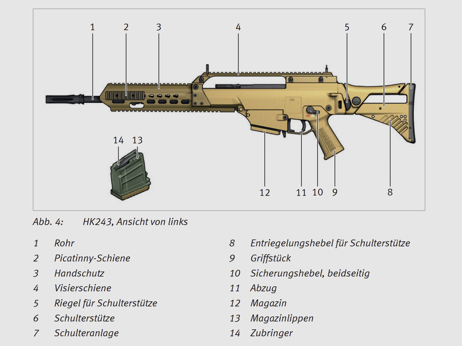 HK243 S TAR Sand color 16.5", .223Rem ◆ available immediately ◆, image 5 of 8