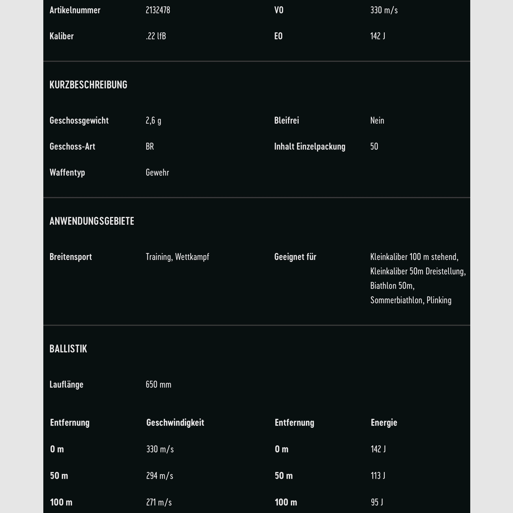 RWS .22 lfb. Target Rifle 2,6g 40grs. KK Munition Sport Line