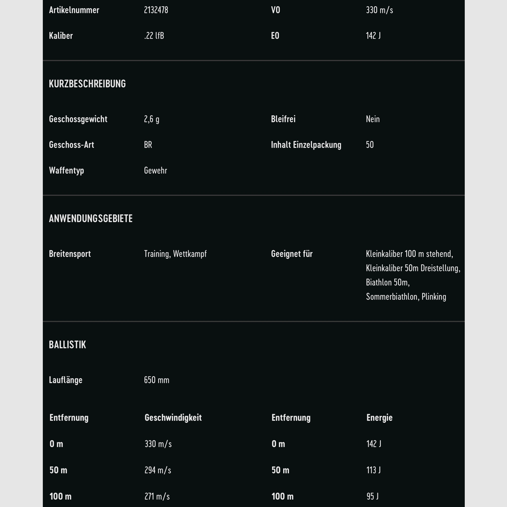 RWS .22 lfb. Target Rifle 2,6g 40grs. KK Munition Sport Line