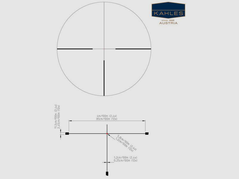 Kahles Helia 5 2,4-12x56i, afbeelding 8 van 8