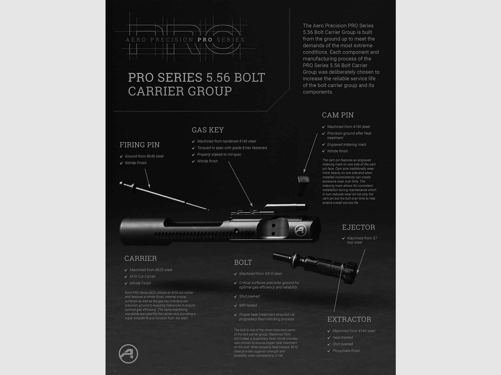 AERO PRECISION M4E1-T PRO Series 5.56 Nato 14.5" BLK, Bild 2 von 7