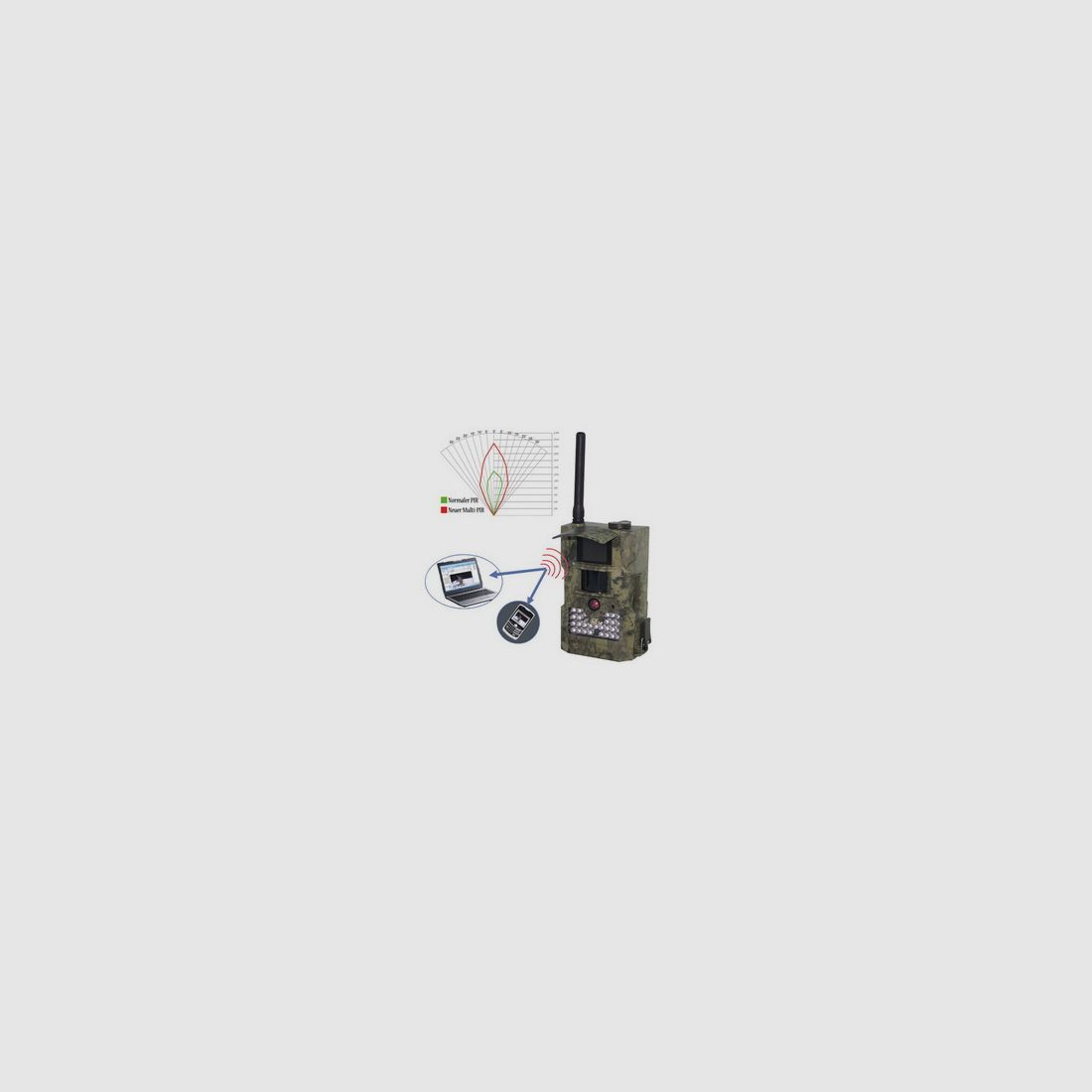 Caméra de Chasse Numérique, 8 Méga-Pixels avec Fonction MMS, SMS et eMail
