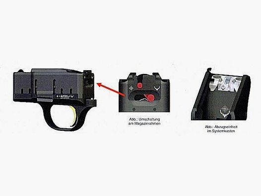 BLASER Werkstatt ATZL Umrüstung komplett f. R8  (nachträglich)