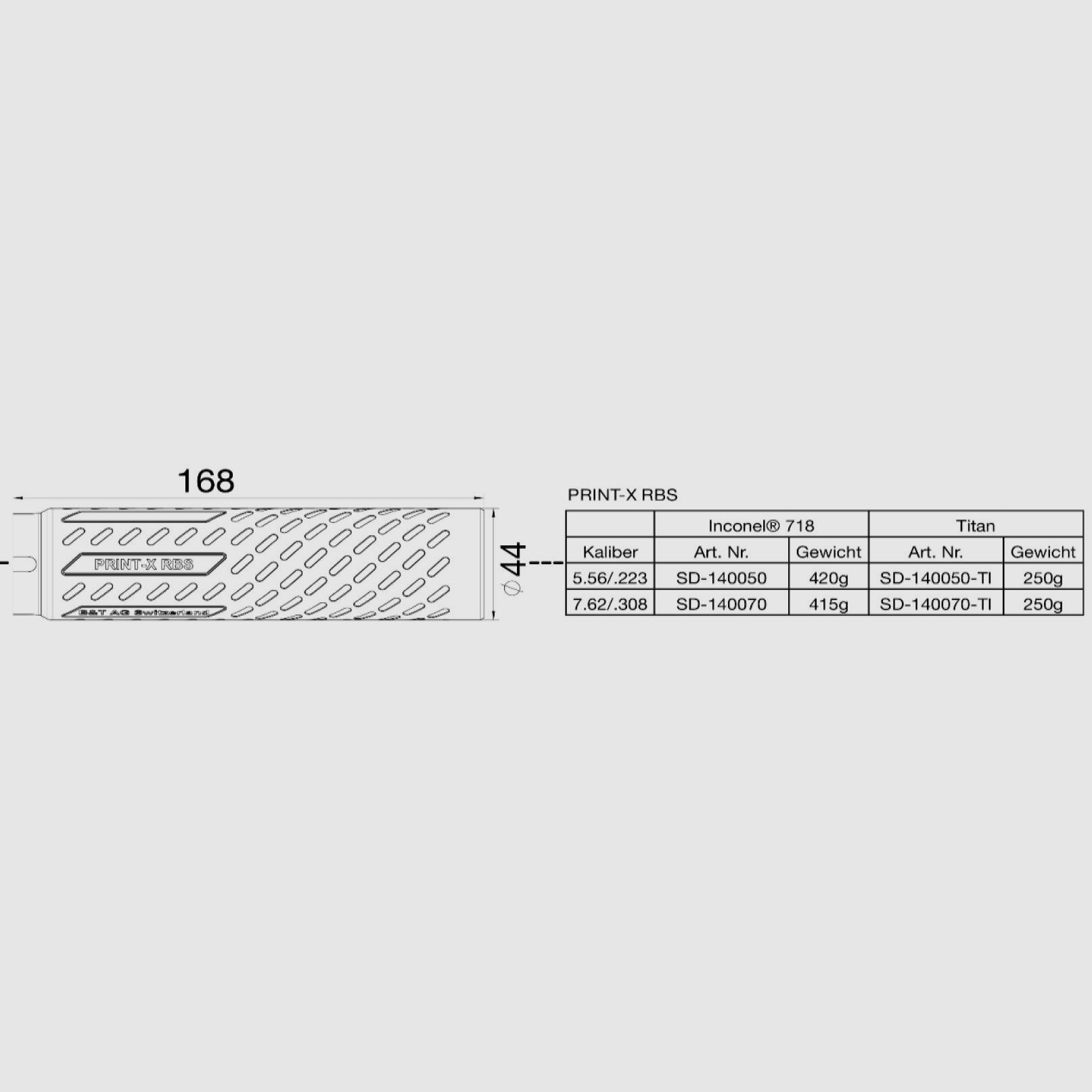 B&T Schalldämpfer PRINT-X RBS Kal. < 5.7 mm