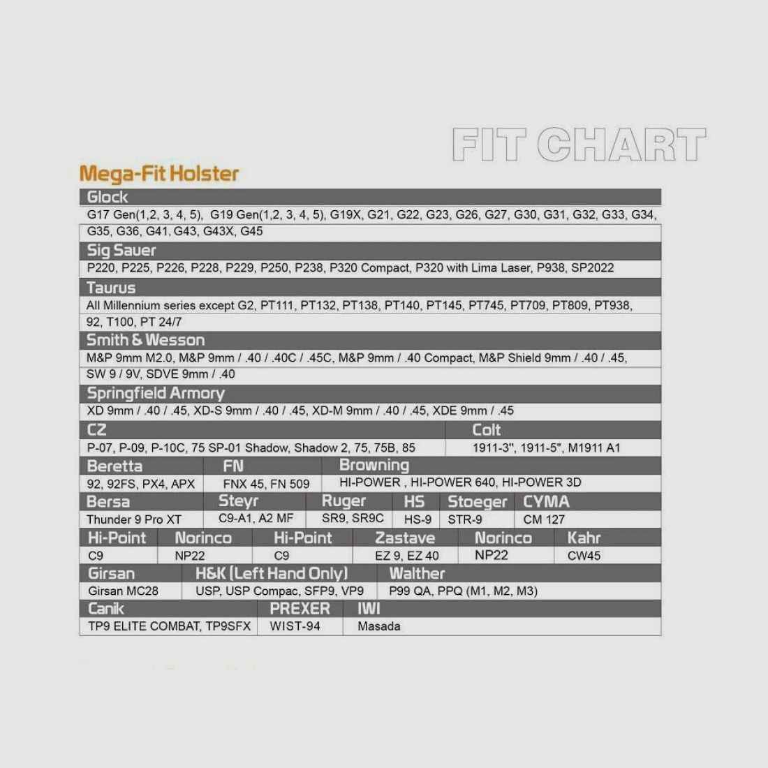 CYTAC Mega-fit Holster - Links OD über 60 Pistolen