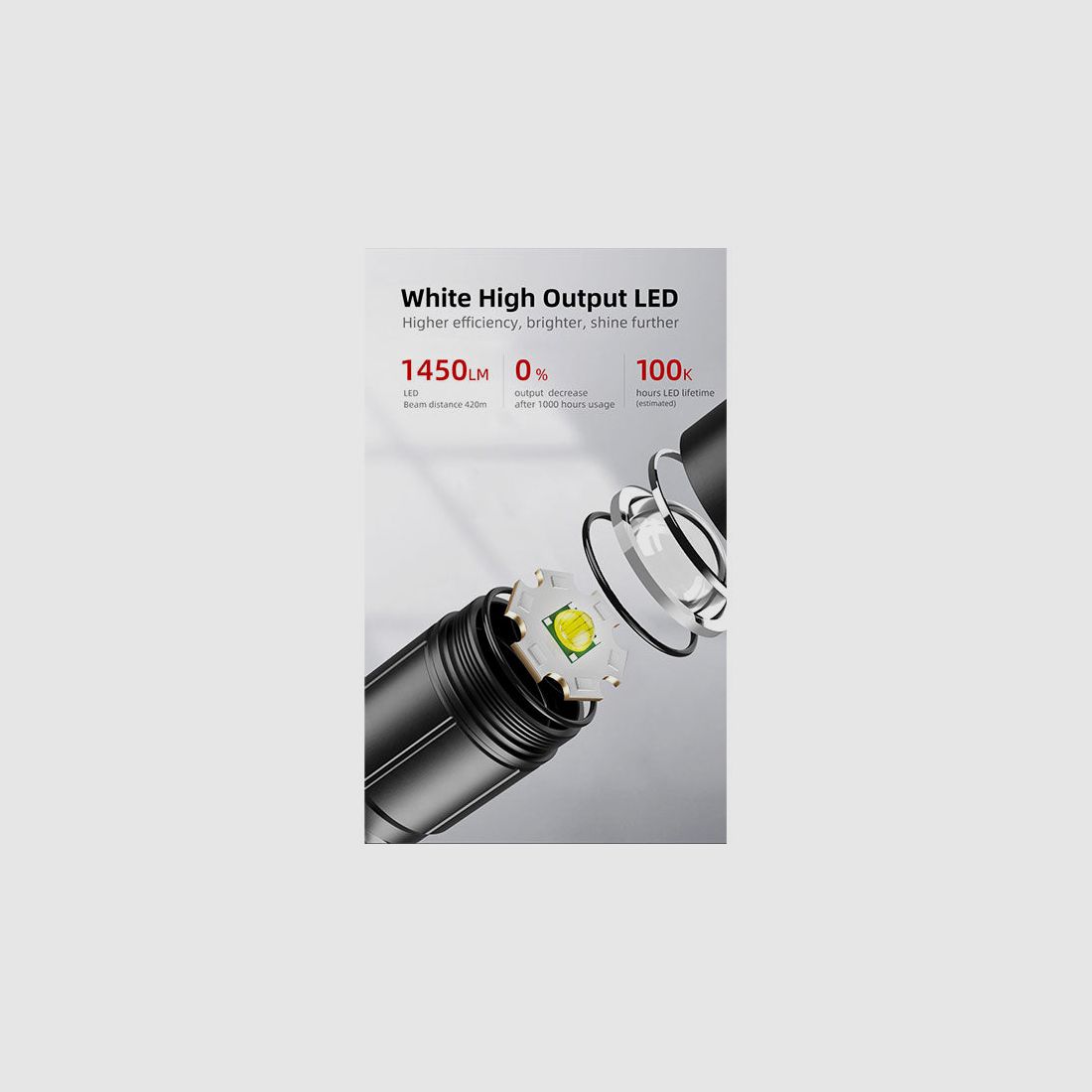 KLARUS, taktische LED Taschenlampe A2 PRO, 1'450 Lumen (ohne Akku), Bild 6 von 10
