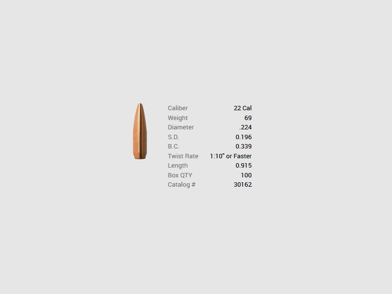 Barnes Geschoss .22/.224 69GR Match Burners BT 100 Stück