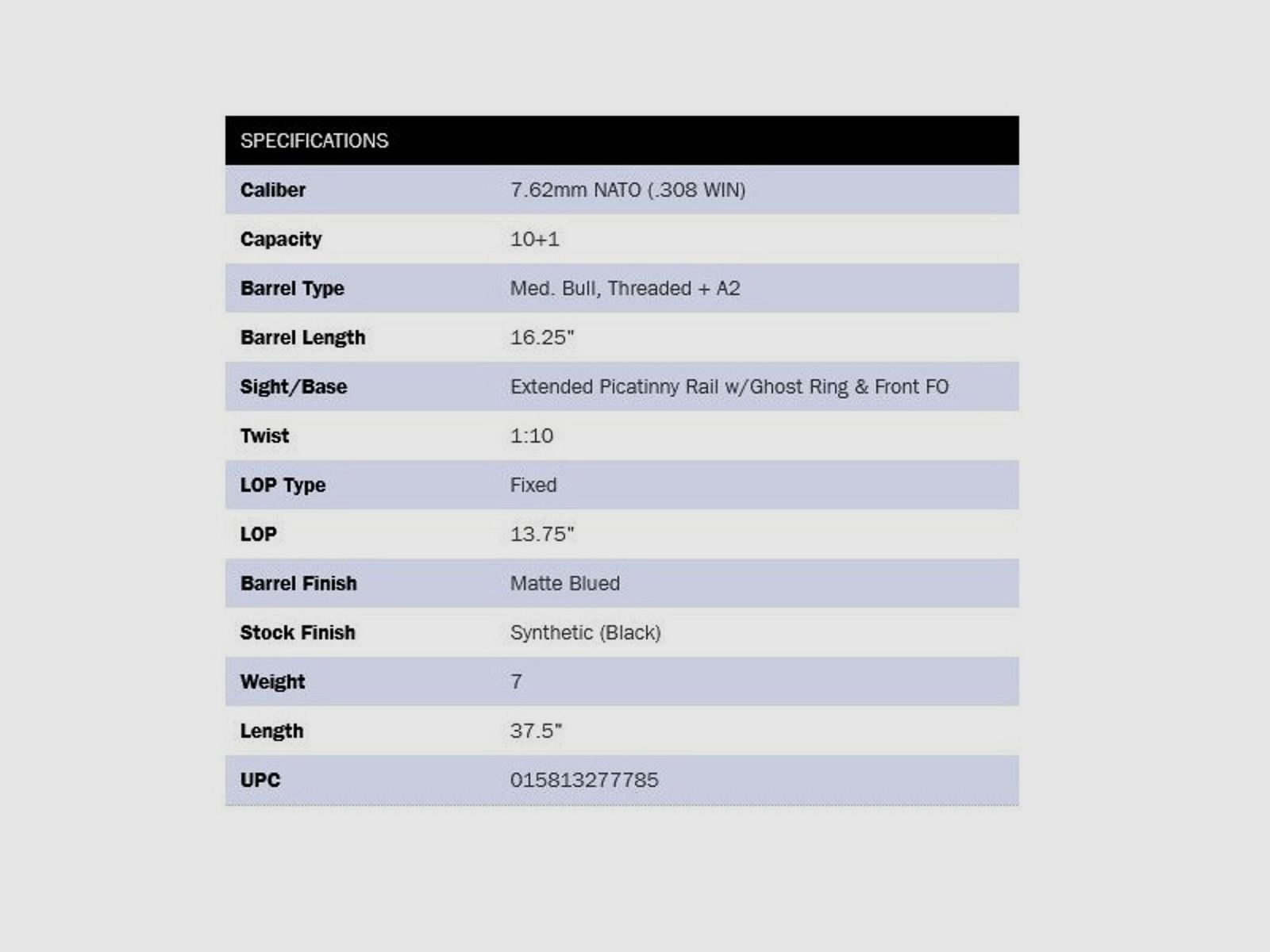 Mossberg MVP Scout 16,25" (25 Zoll) .308Win