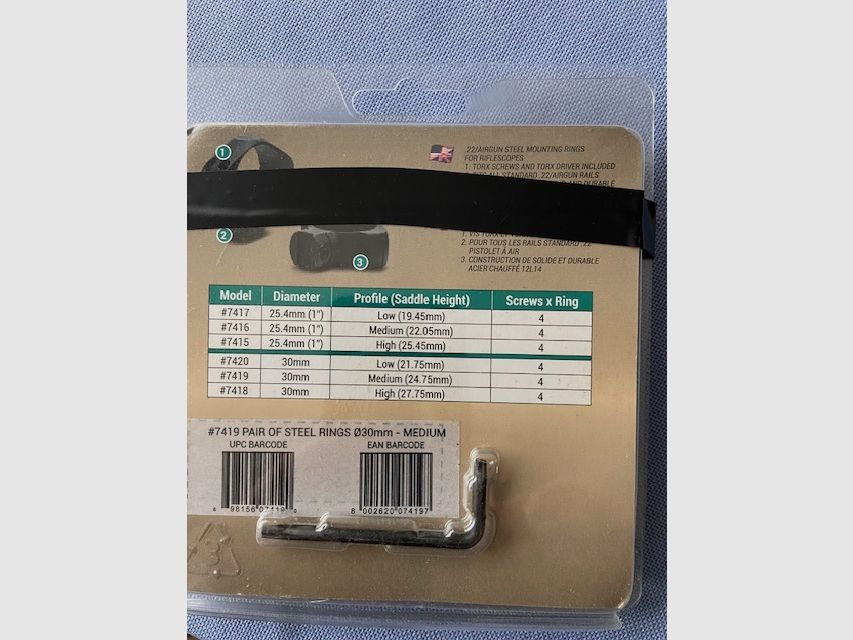 Montaggio del mirino di KONUS