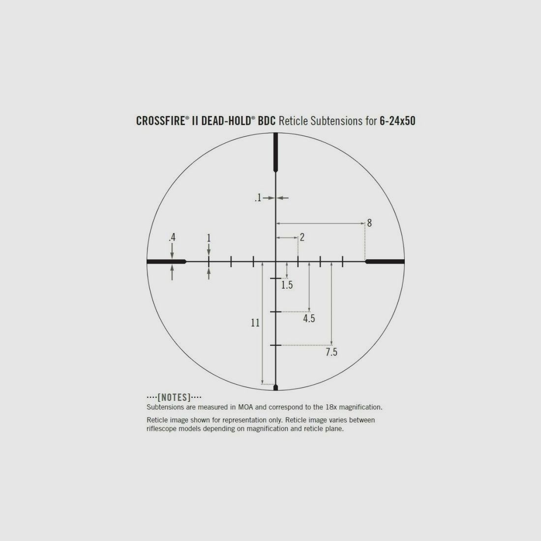 Vortex Zielfernrohr Crossfire II 6-24x50 AO Dead Hold BDC MOA #CF2-21045, Bild 13 von 14