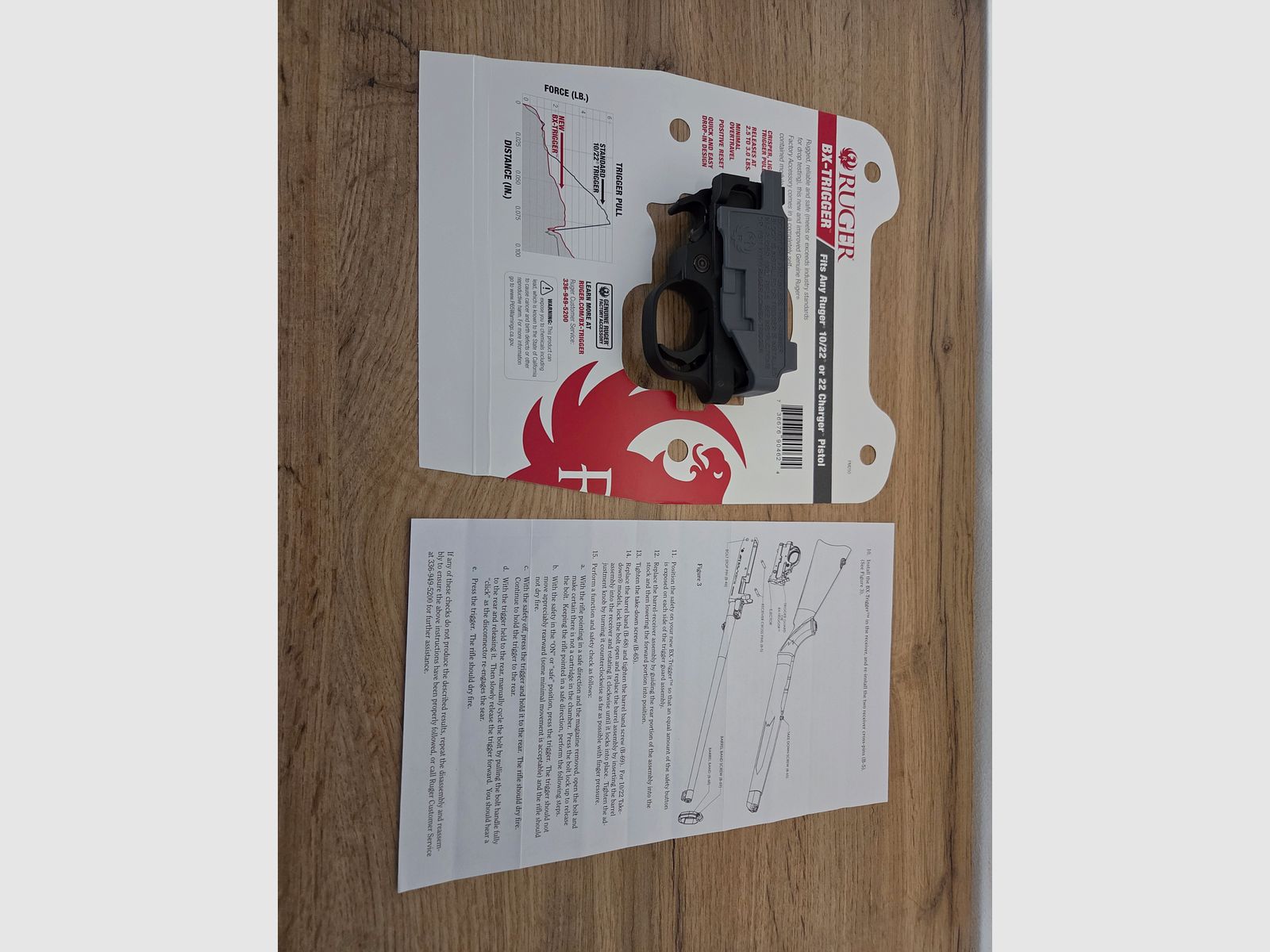 Ruger 10/22 Zubehör Set, Sportabzug Magazin BX-1 BX-15 BX-Trigger