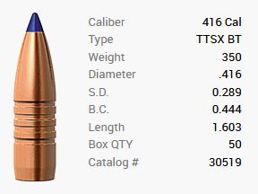 Barnes Geschoss .416/.416 350GR Tipped TSX Spitzer BT 50 Stück