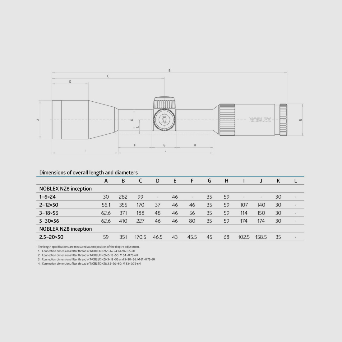 Noblex ZF NZ6 Inception 2-12×50