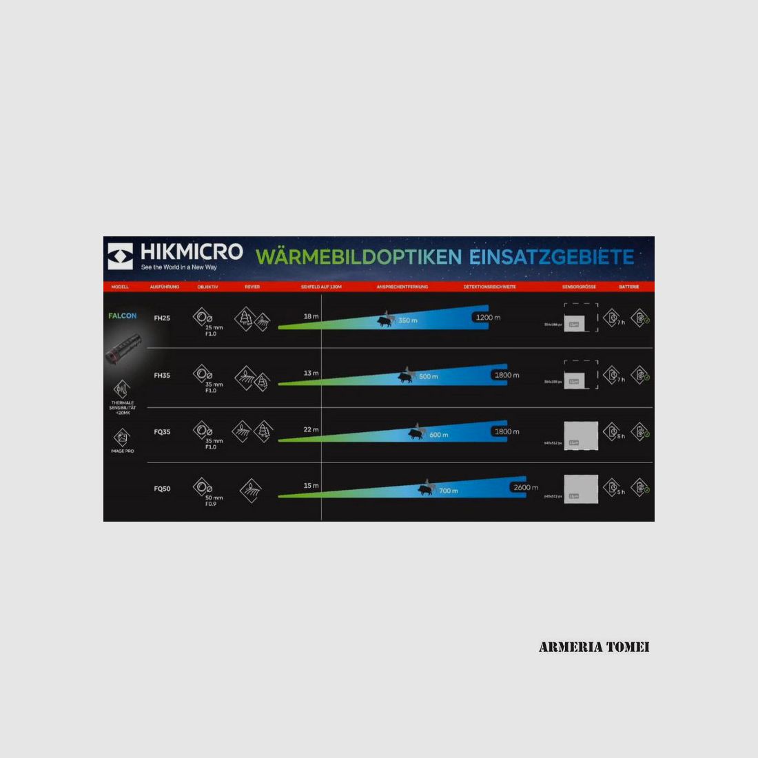 MONOCOLO TERMICO – HIKMICRO – FALCON FH35, Bild 12 von 12