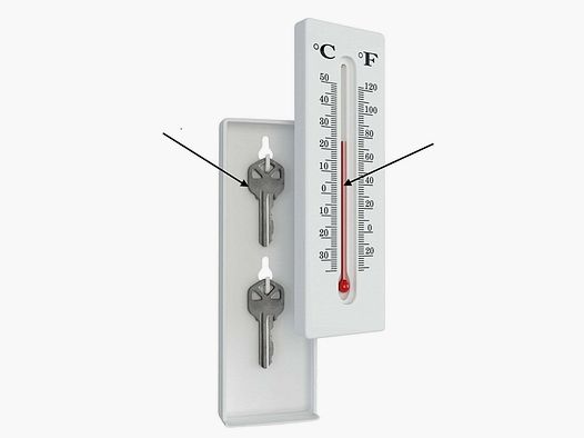 Thermomètre Coffre Caché