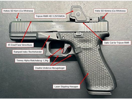 Glock 17 Gen5 Aangepaste Peterssen Gunworks