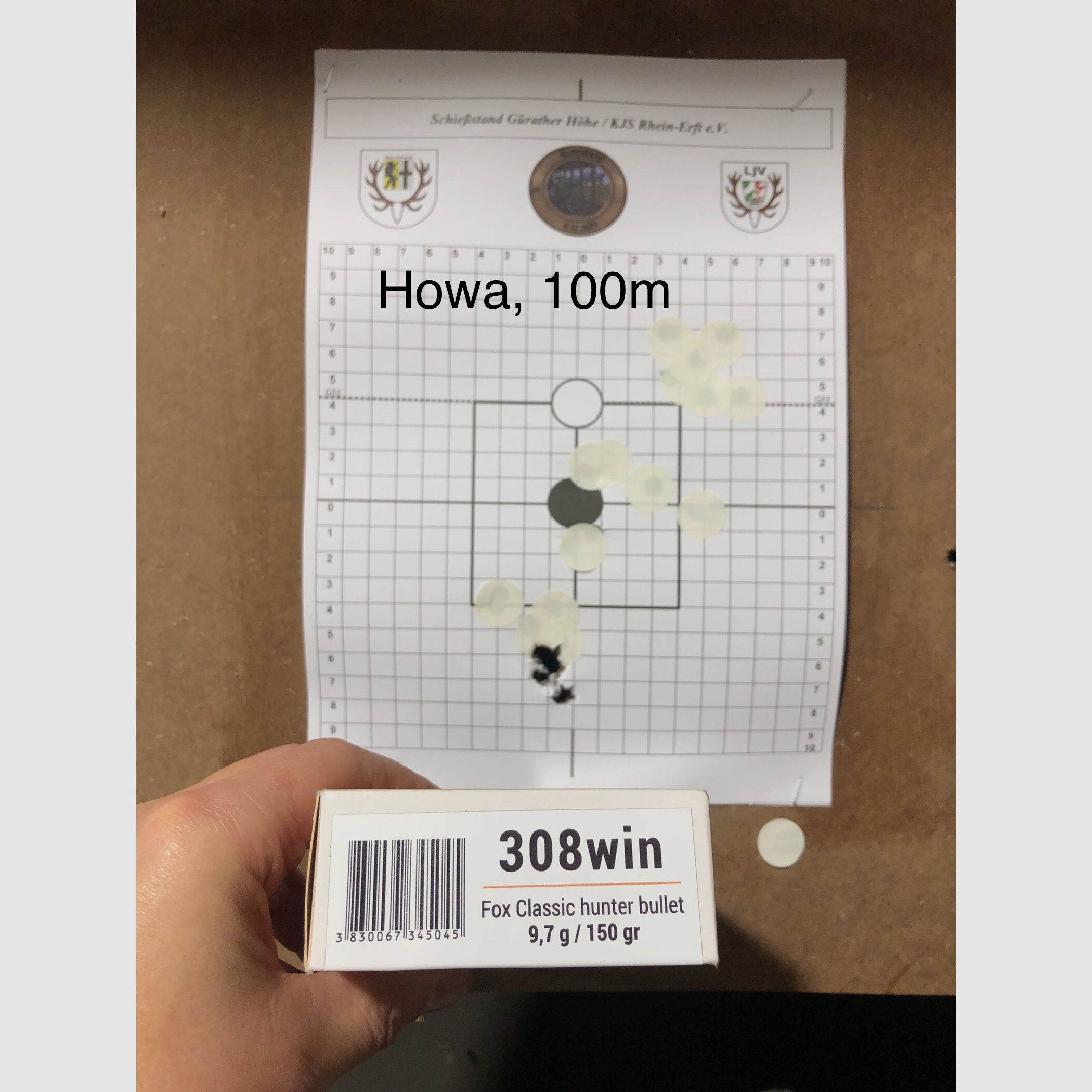 Howa 1500 .308win herhalingsgeweer, Dentler basisrail, schroefdraad
