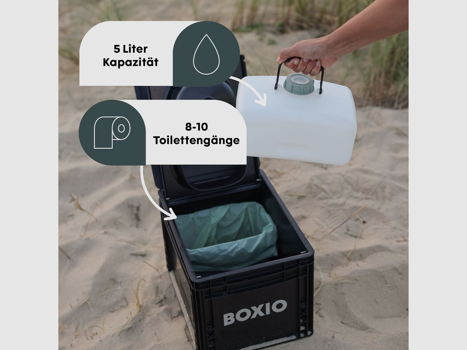 BOXIO TOILET | Toaleta separacyjna w formacie Eurobox