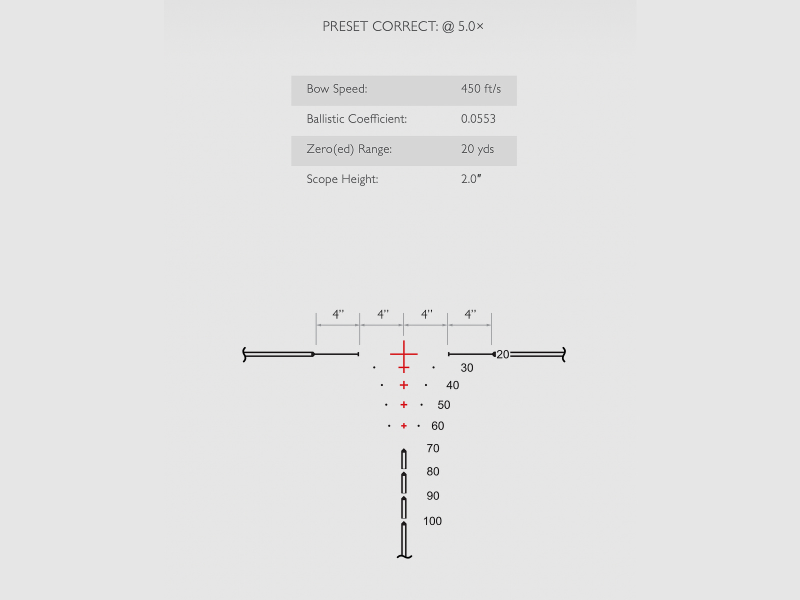 HAWKE 12230 Crossbow Scope XB30 Pro 1-5x24 SR Illuminated Reticle 30mm Monotube