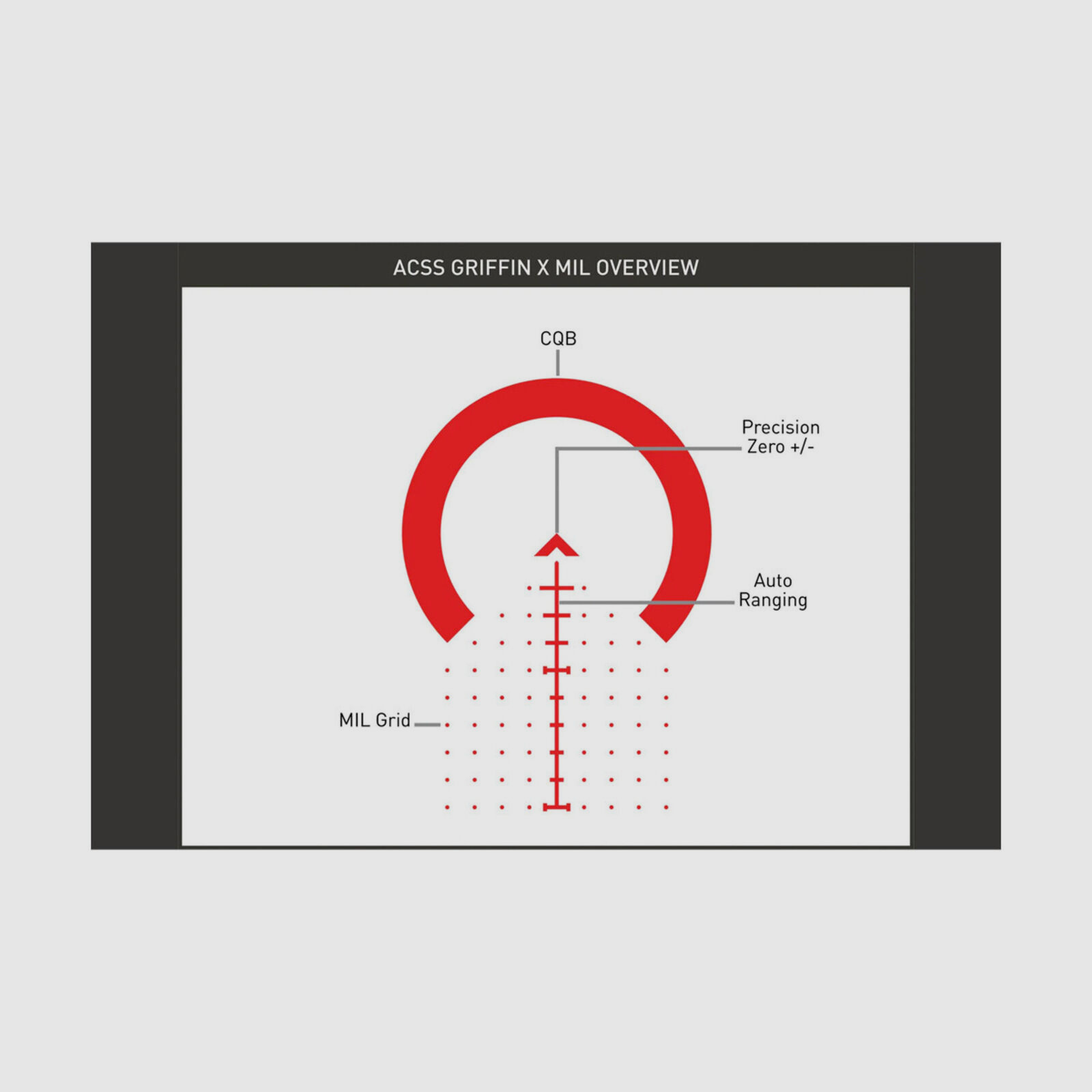 Primary Arms SLx 1-10x28 SFP ACSS Griffin M10S