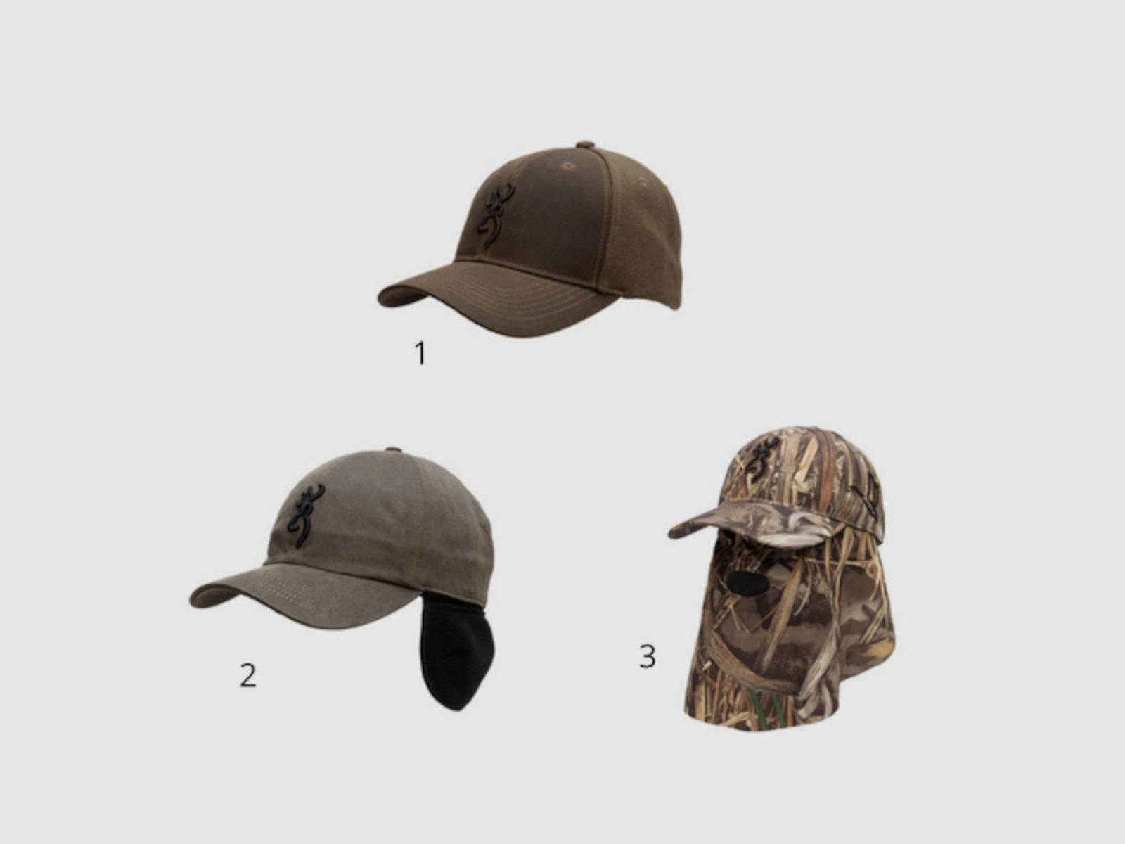 Browning Casquettes avec Visière – Techniques