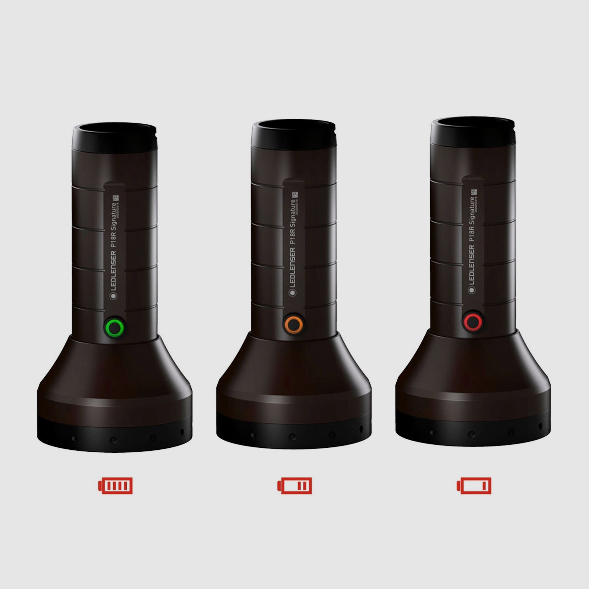 Ledlenser flashlight P18R signature