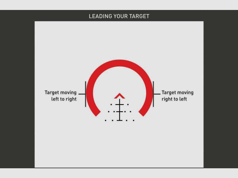 Primary Arms SLx 3x MPrism Raptor 5.56Yard rot 5.56/.308