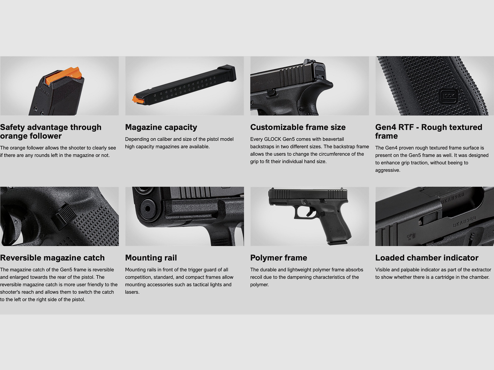 Glock G19 Gen5 9mm Luger Pistole
