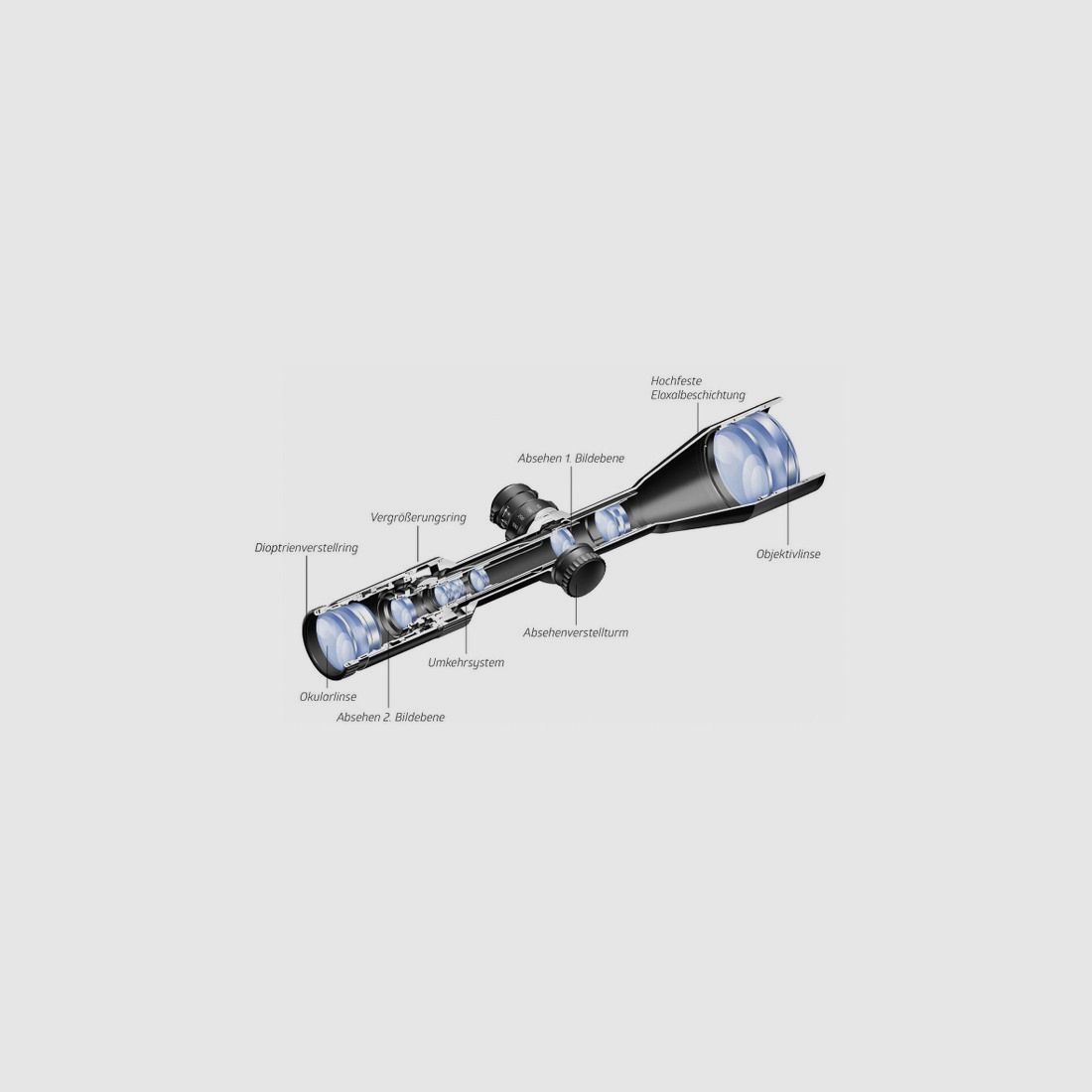 Noblex ZF NZ6 Inception 2-12×50 z wewnętrzną szyną, zdjęcie 4 z 4