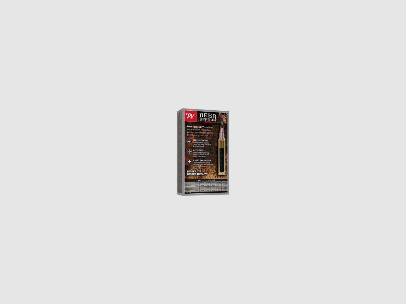 Winchester Power-Point 300BLK 150 grains, immagine 2 di 6
