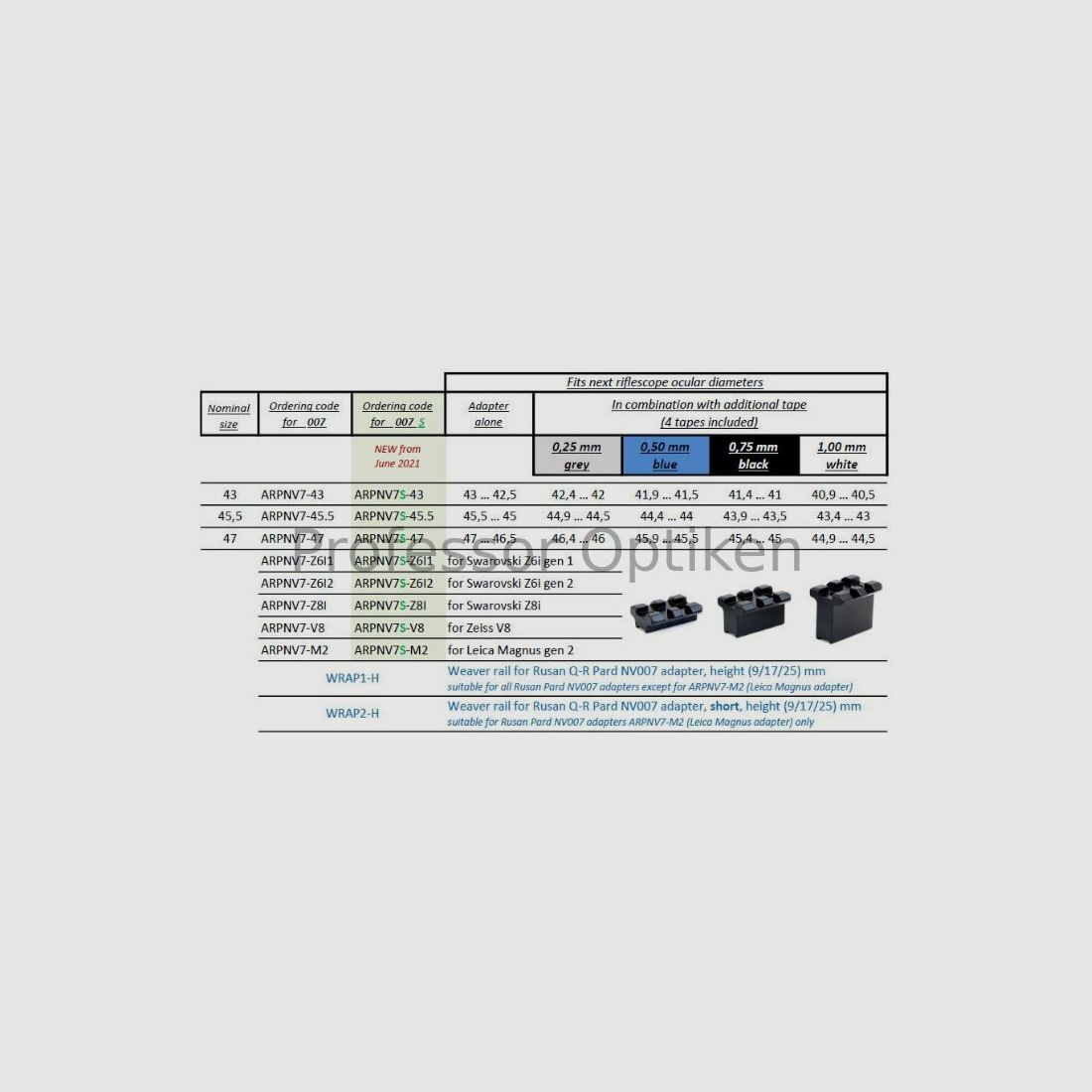 RUSAN Okular-Adapter für Pard NV007S und NV007SP - verschiedene Größen