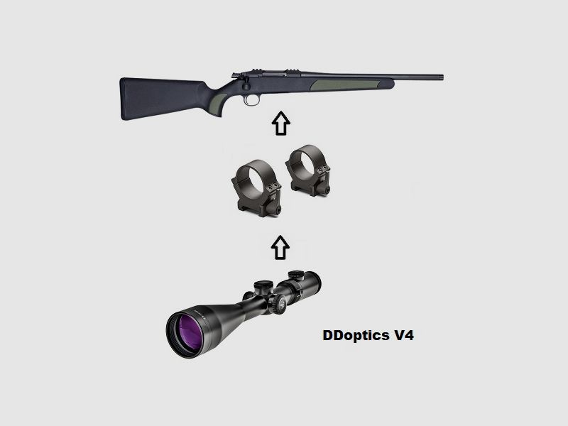 Steel Action HS Short + DDoptics V4 2,5-10x56 + Montage + ... / Komplettpaket