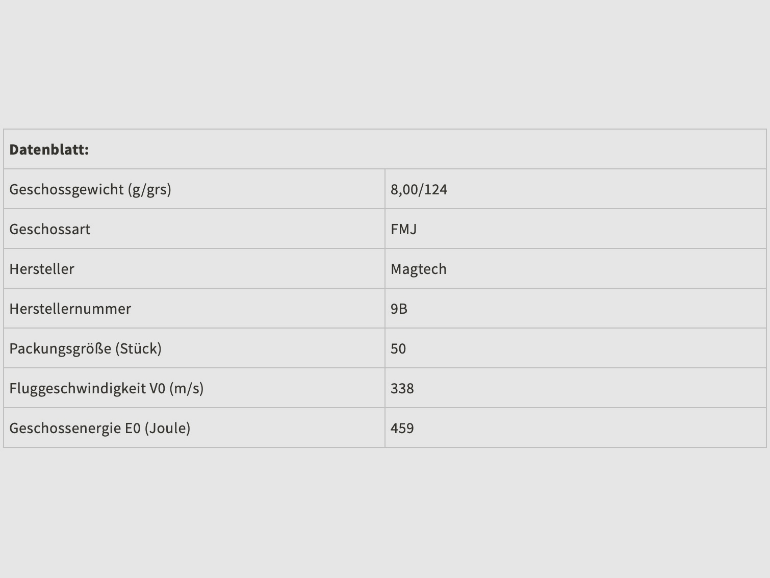 Magtech 144801 9mm Luger Vollmantel 8,03g 124grs. FMJ