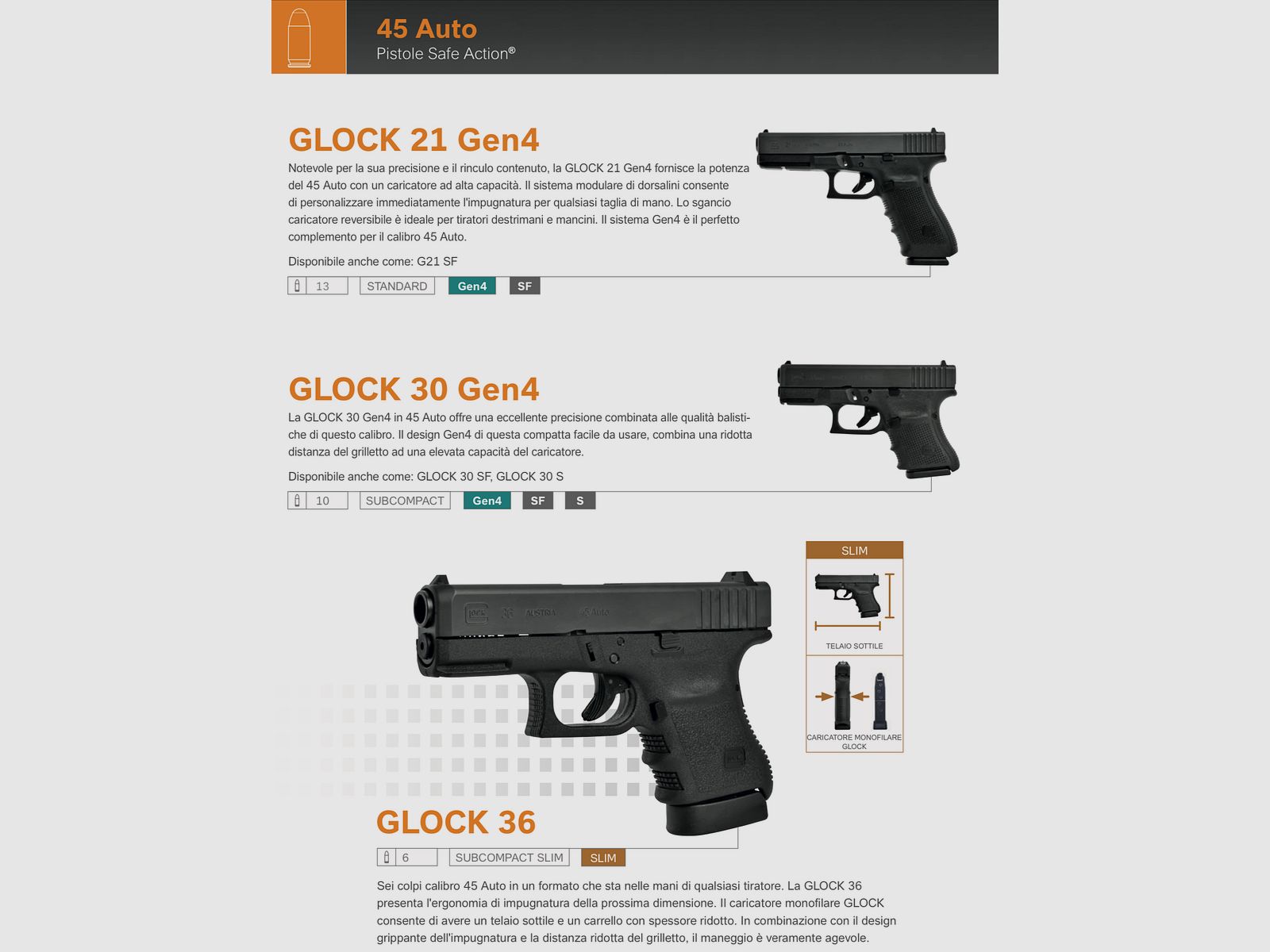 GLOCK / SEMIAUTOMATISCHE PISTOLE / ALLE MODELLE, Bild 25 von 30