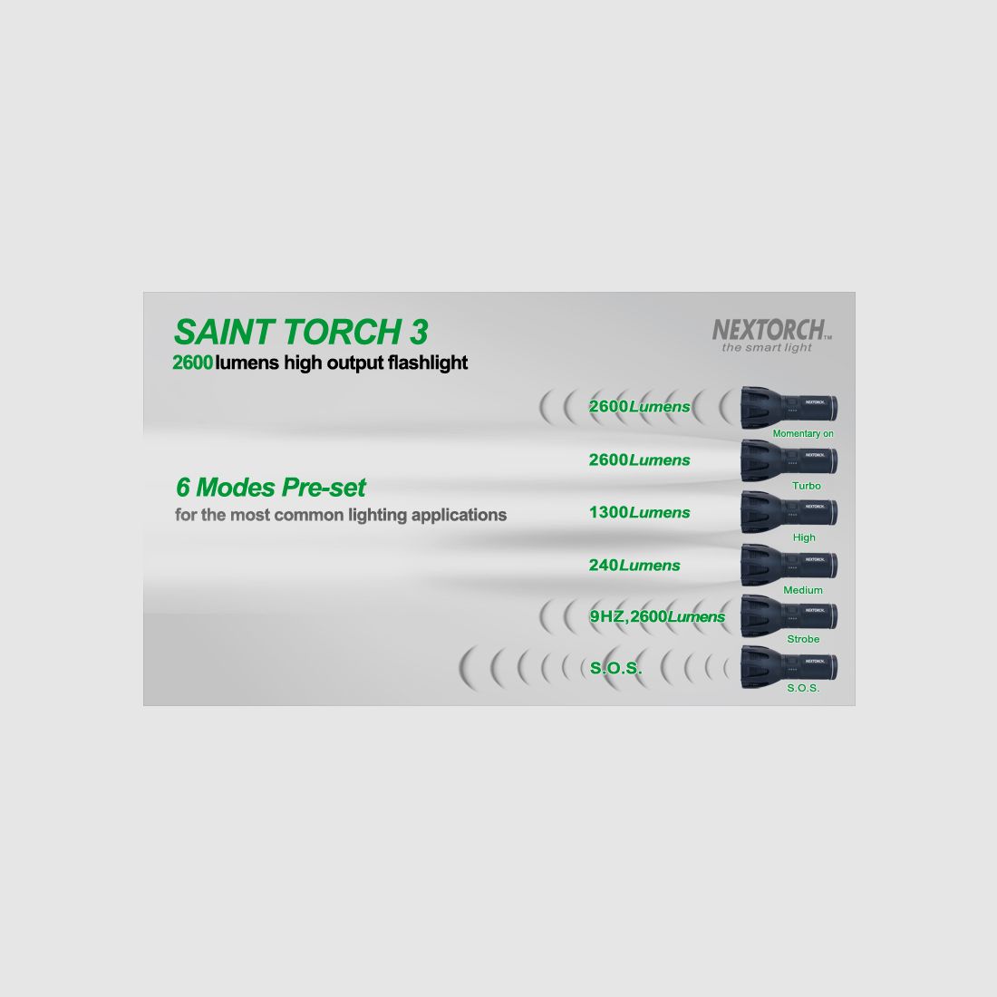 NEXTORCH SAINT TORCH 3 – 2.600 LM, immagine 15 di 21