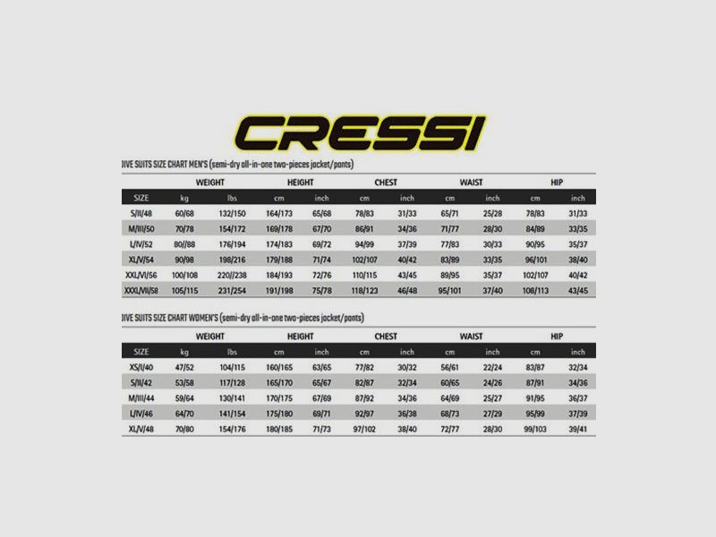 CRESSI ICE 7MM MAN (2024), Bild 2 von 3