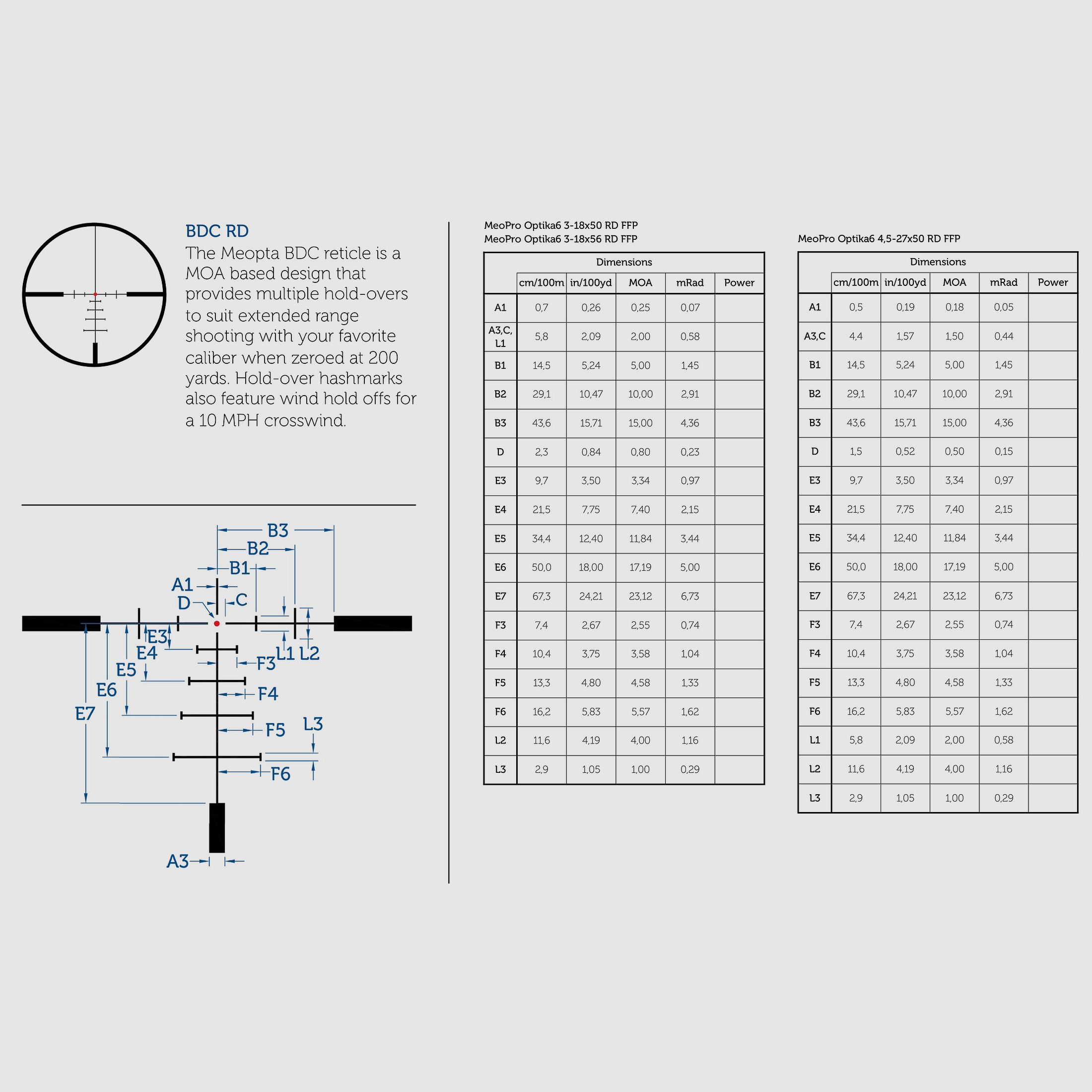 Meopta 2005090002 Zielfernrohr Optika6 3-18x50 RD FFP BDC