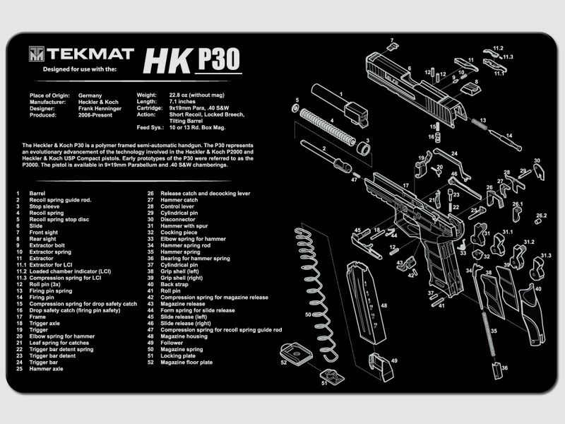 Onderleg Mat Heckler&Koch P30