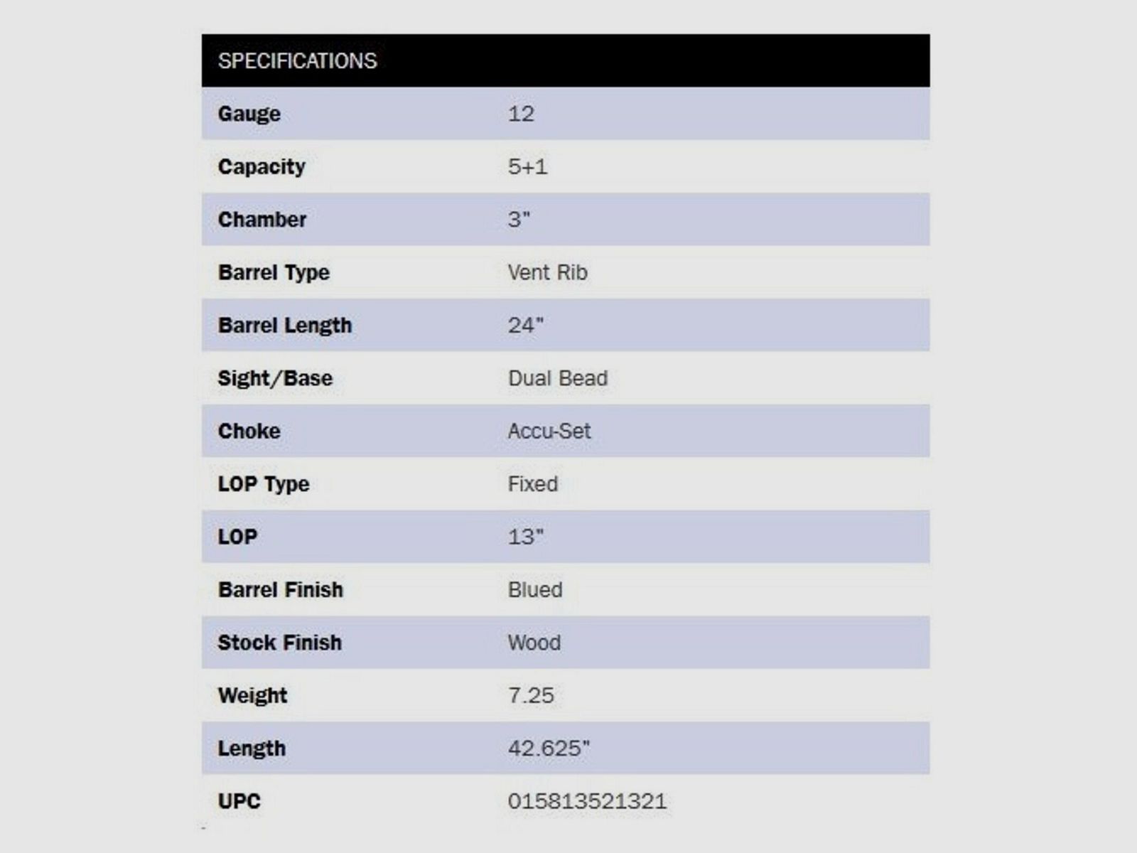 Mossberg 500 Youth Bantam 24" (24 Zoll) 12/76